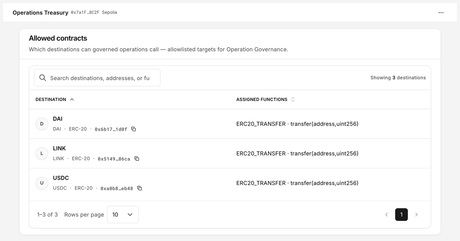 Allowed contracts page listing destinations and their assigned functions