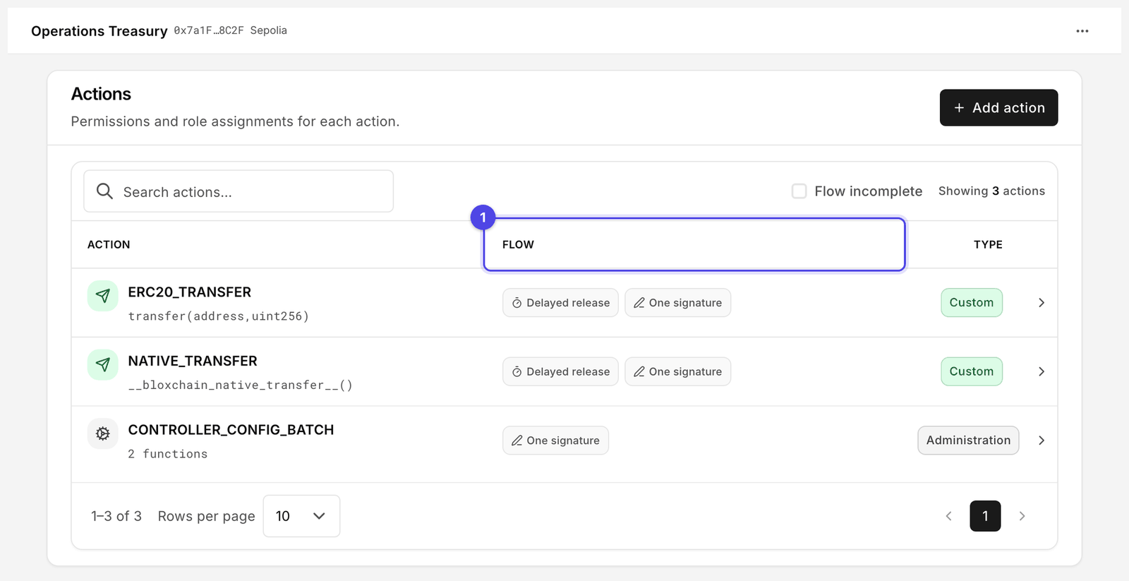 Policies Actions page listing ERC20_TRANSFER, NATIVE_TRANSFER and CONTROLLER_CONFIG_BATCH with their signatures, Flow status and Type
